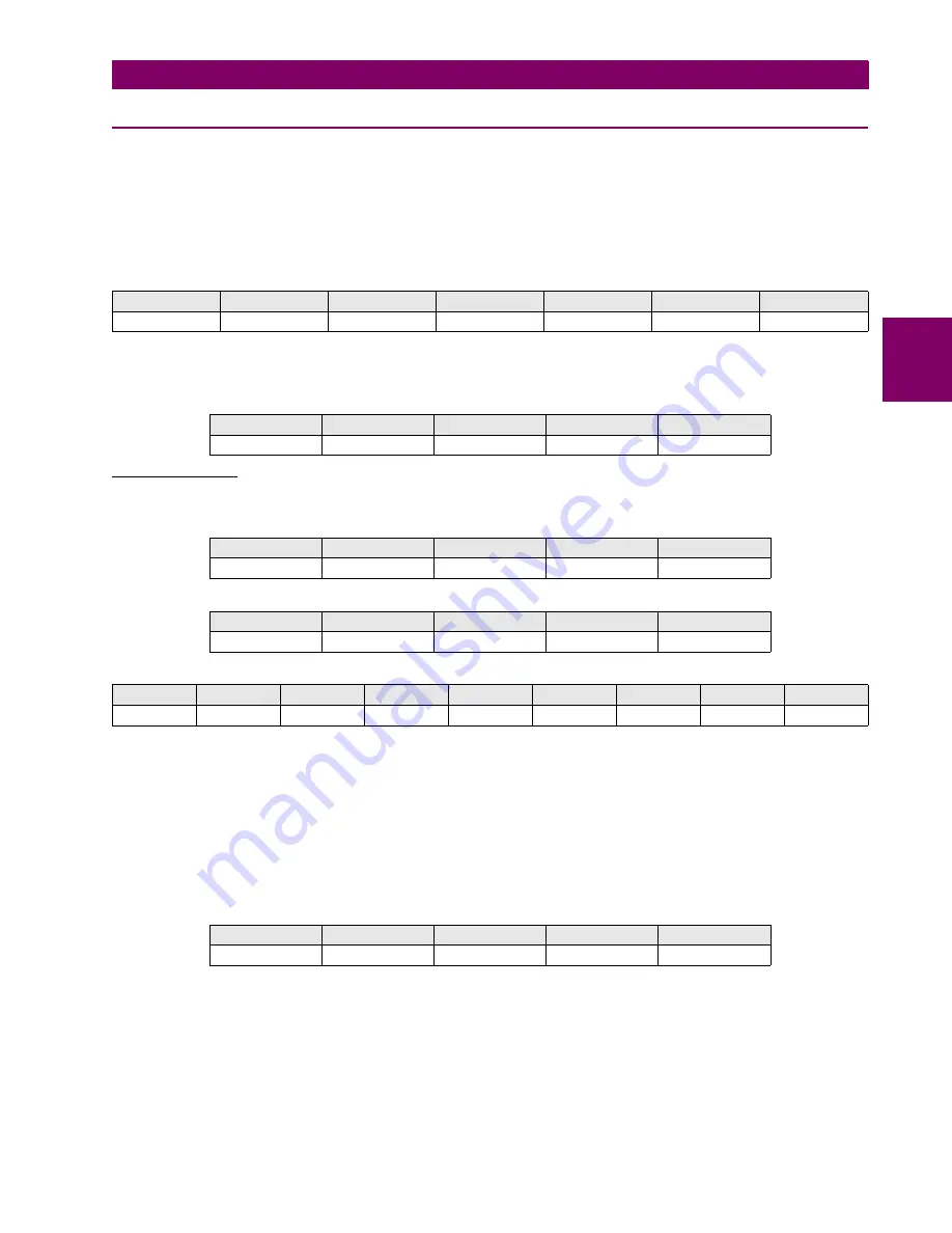 GE 90.017.102 Instruction Manual Download Page 150