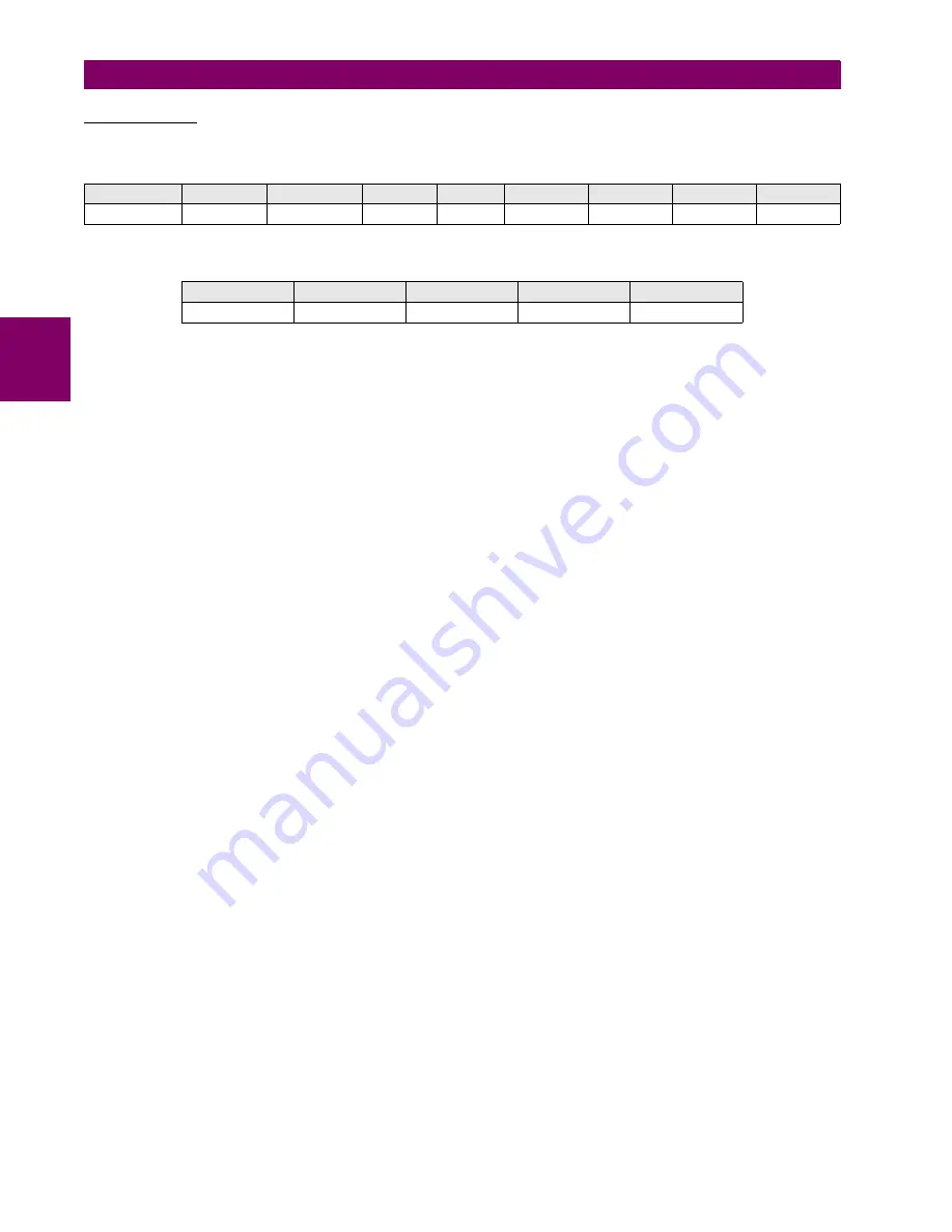 GE 90.017.102 Instruction Manual Download Page 151