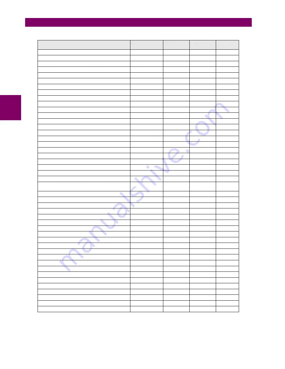 GE 90.017.102 Instruction Manual Download Page 155