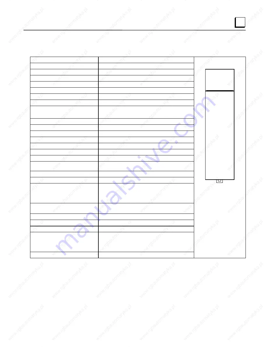 GE 90-30 PLC Installation And Hardware Manual Download Page 144