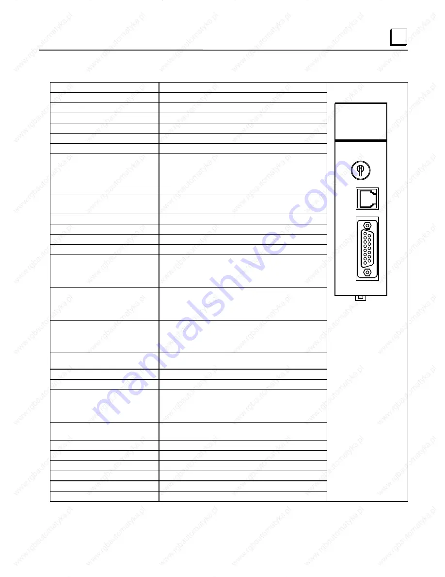 GE 90-30 PLC Installation And Hardware Manual Download Page 146