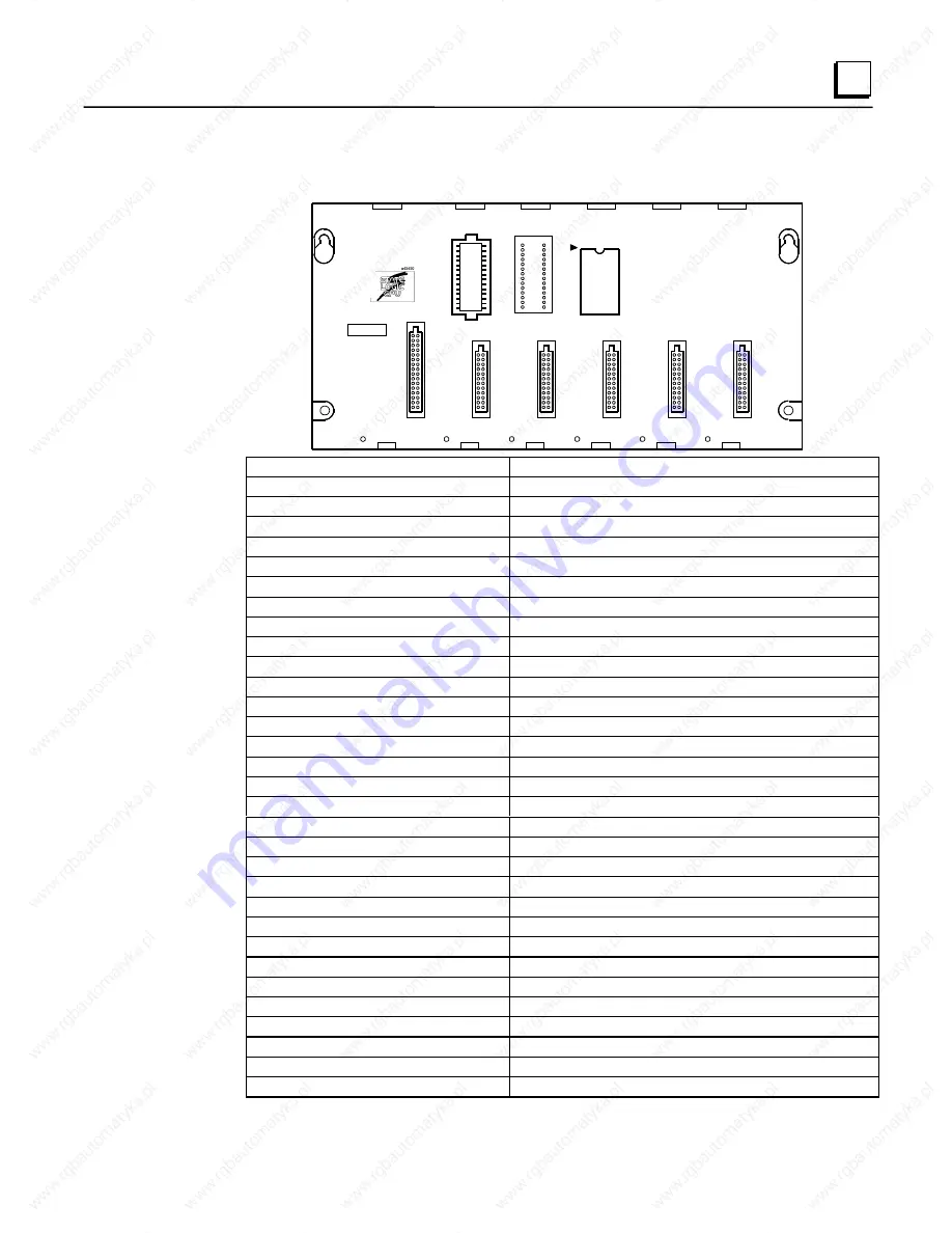 GE 90-30 PLC Скачать руководство пользователя страница 236