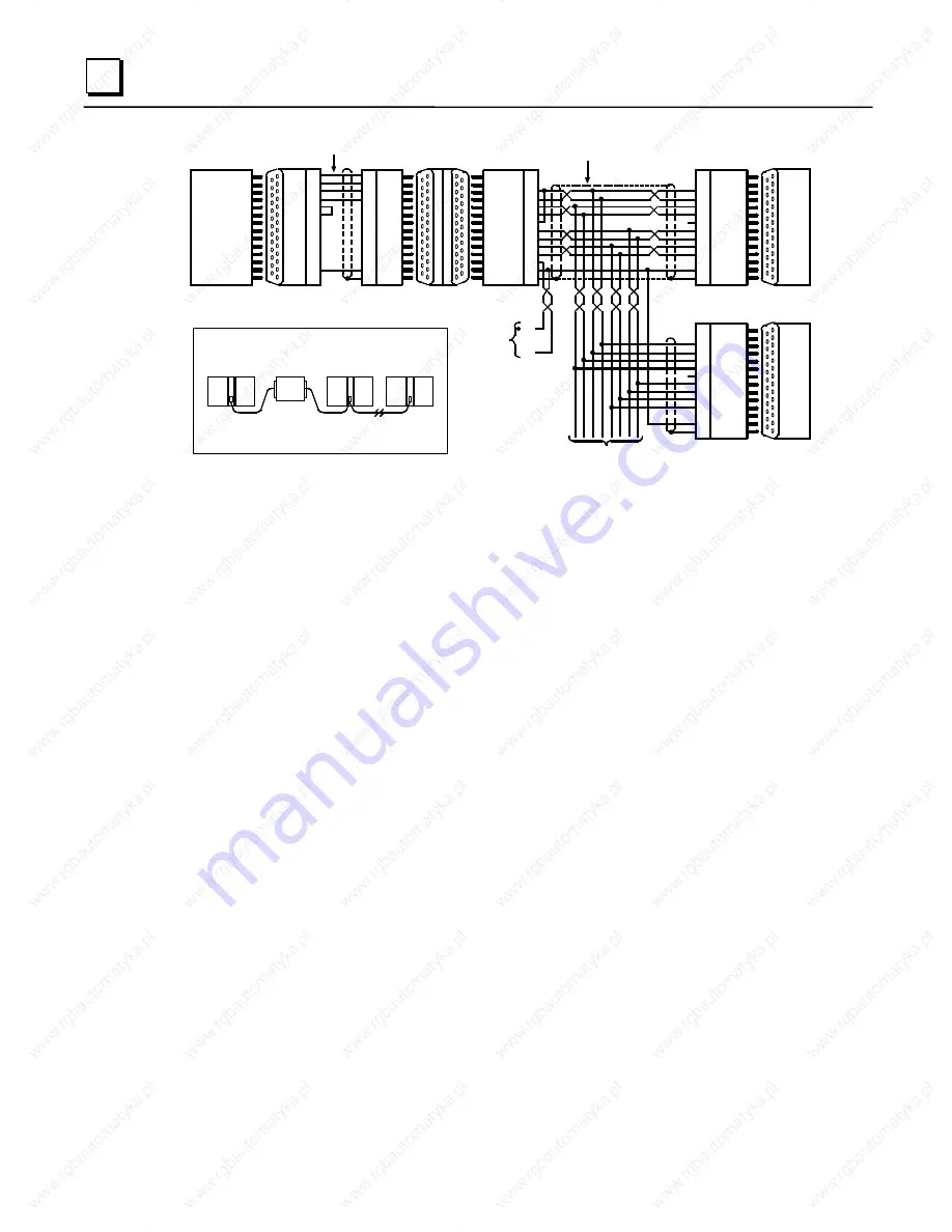 GE 90-30 PLC Installation And Hardware Manual Download Page 249