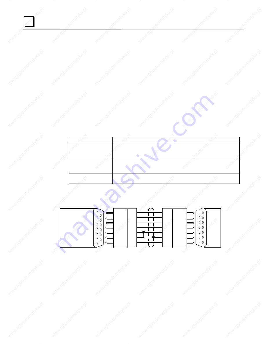 GE 90-30 PLC Скачать руководство пользователя страница 251