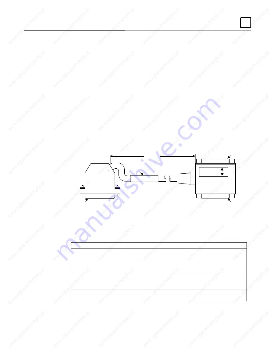 GE 90-30 PLC Installation And Hardware Manual Download Page 274