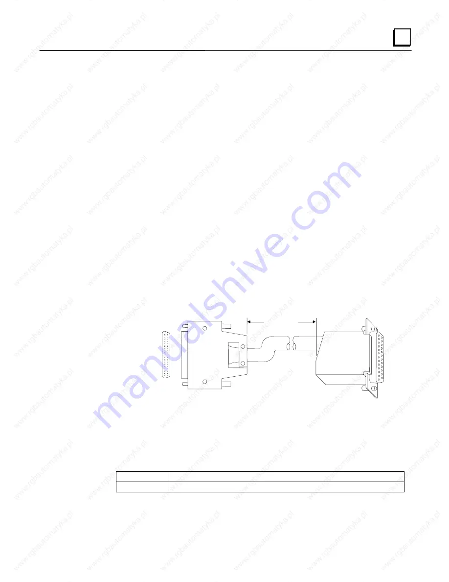 GE 90-30 PLC Installation And Hardware Manual Download Page 284