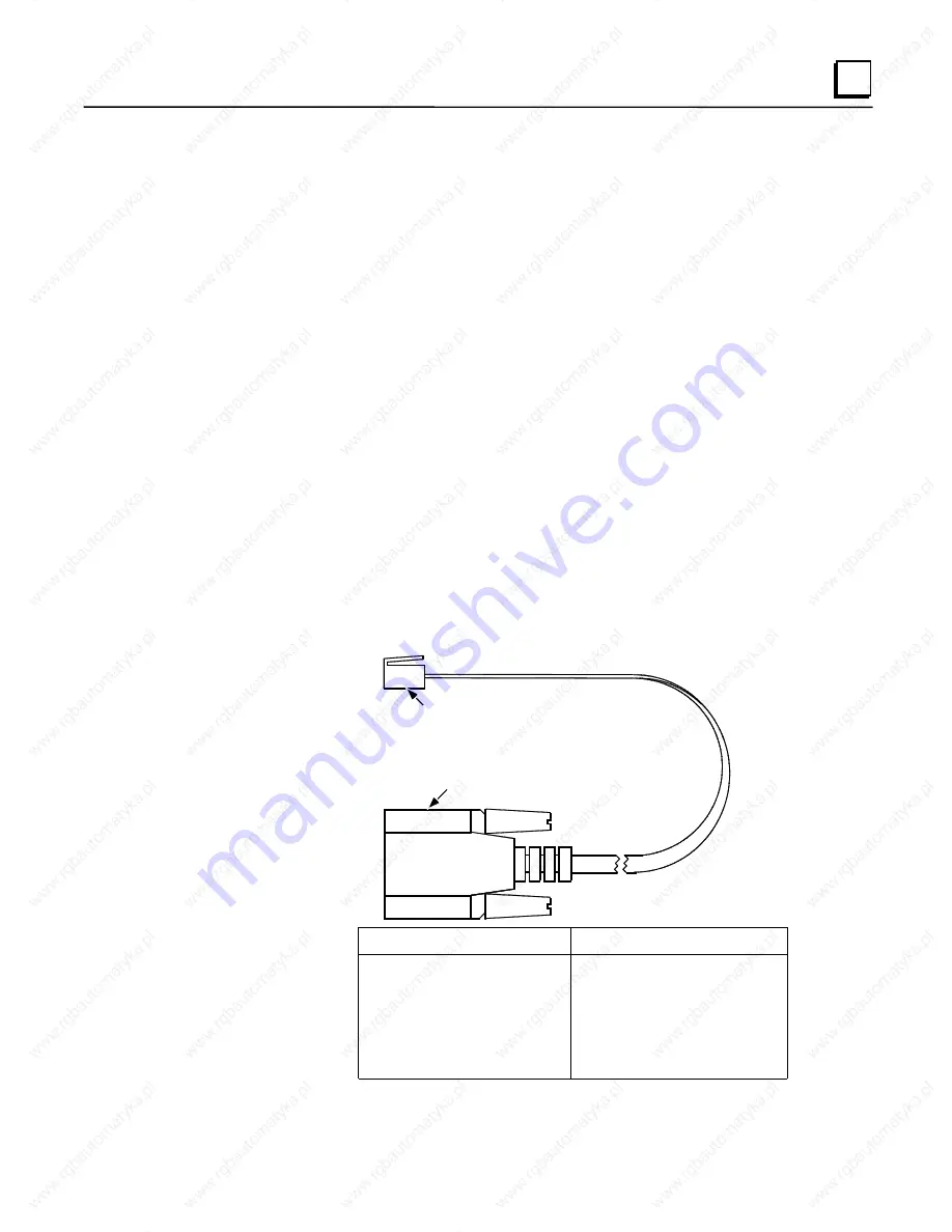 GE 90-30 PLC Installation And Hardware Manual Download Page 292