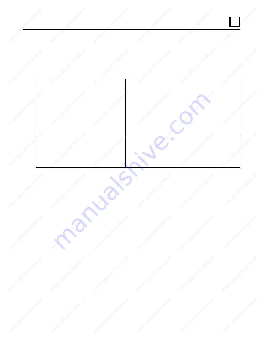 GE 90-30 PLC Installation And Hardware Manual Download Page 366