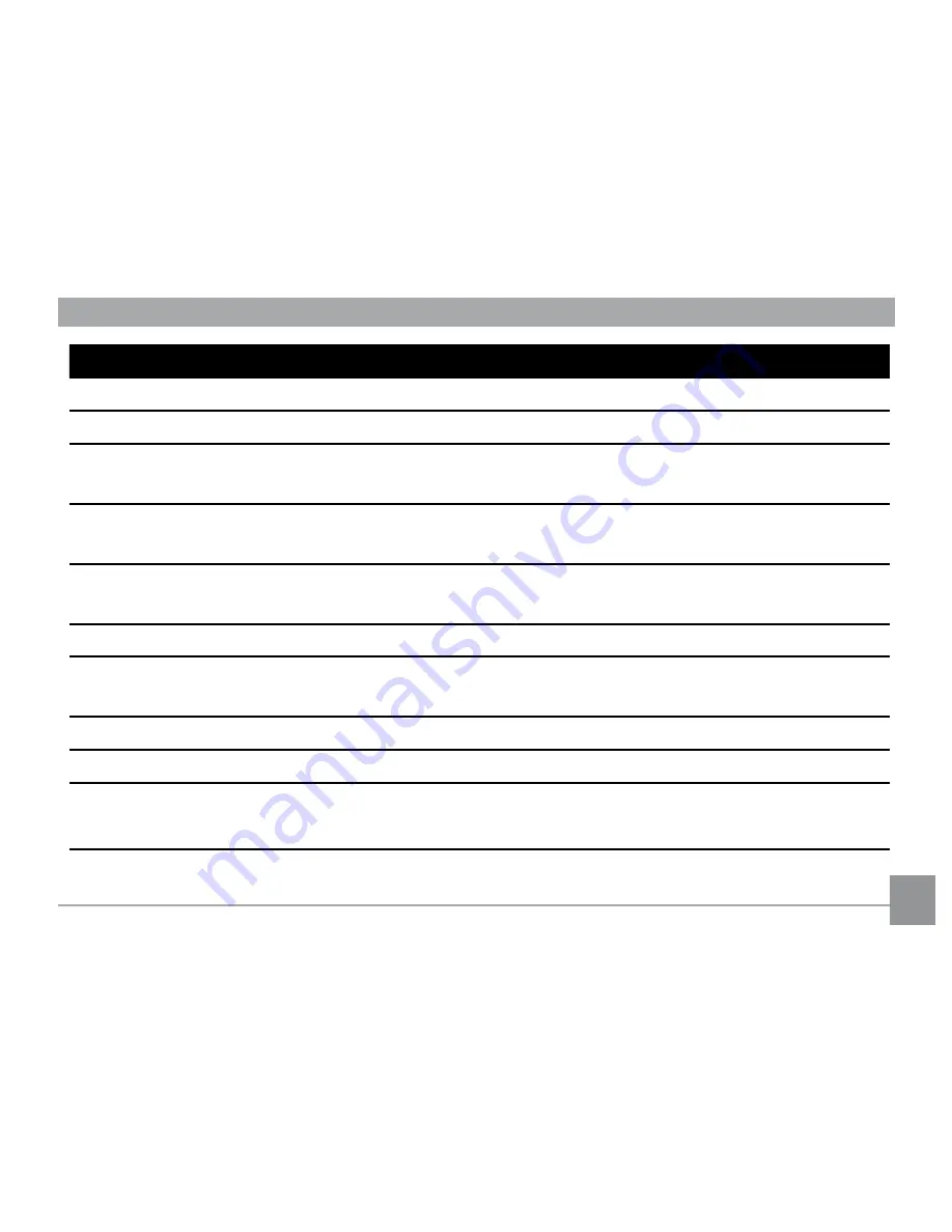 GE A730 User Manual Download Page 105