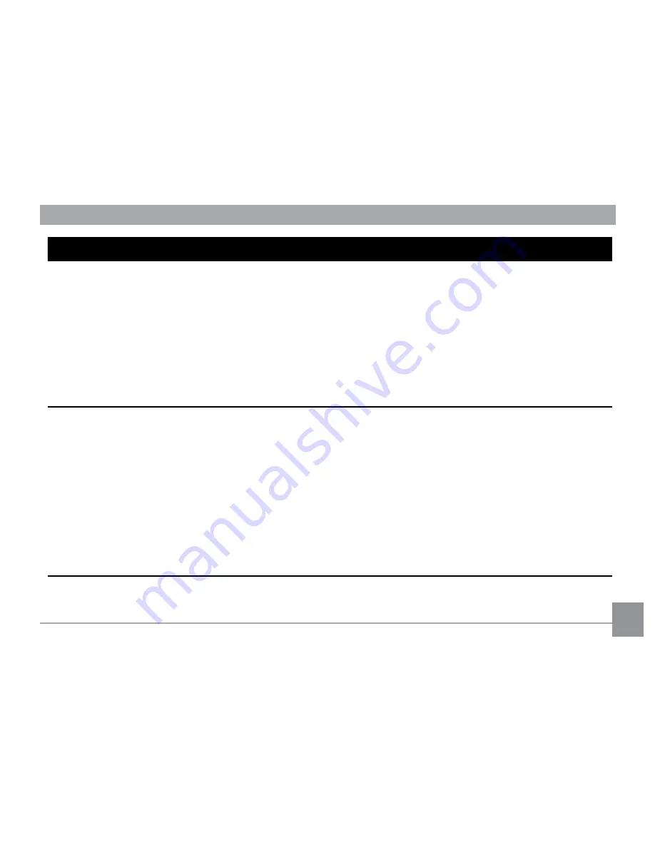 GE A730 User Manual Download Page 107