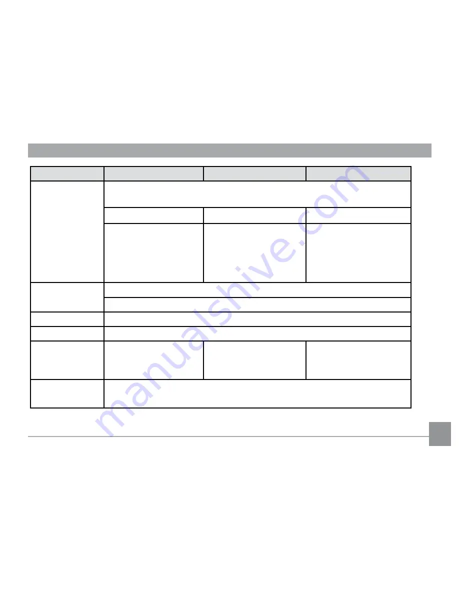 GE A735 User Manual Download Page 101