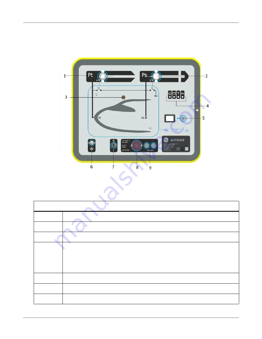 GE ADTS542F User Manual Download Page 21