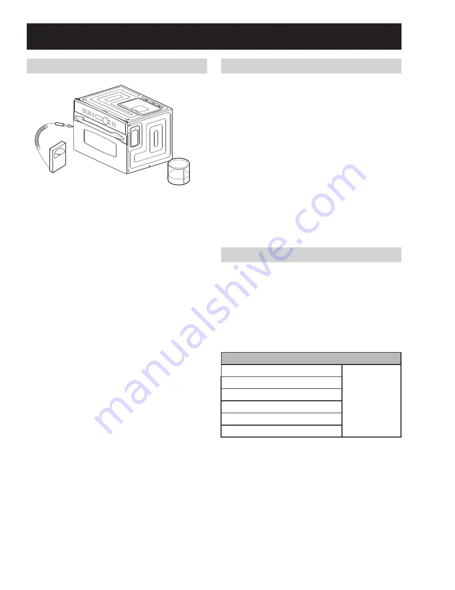 GE Advantium PSA2201R Скачать руководство пользователя страница 68