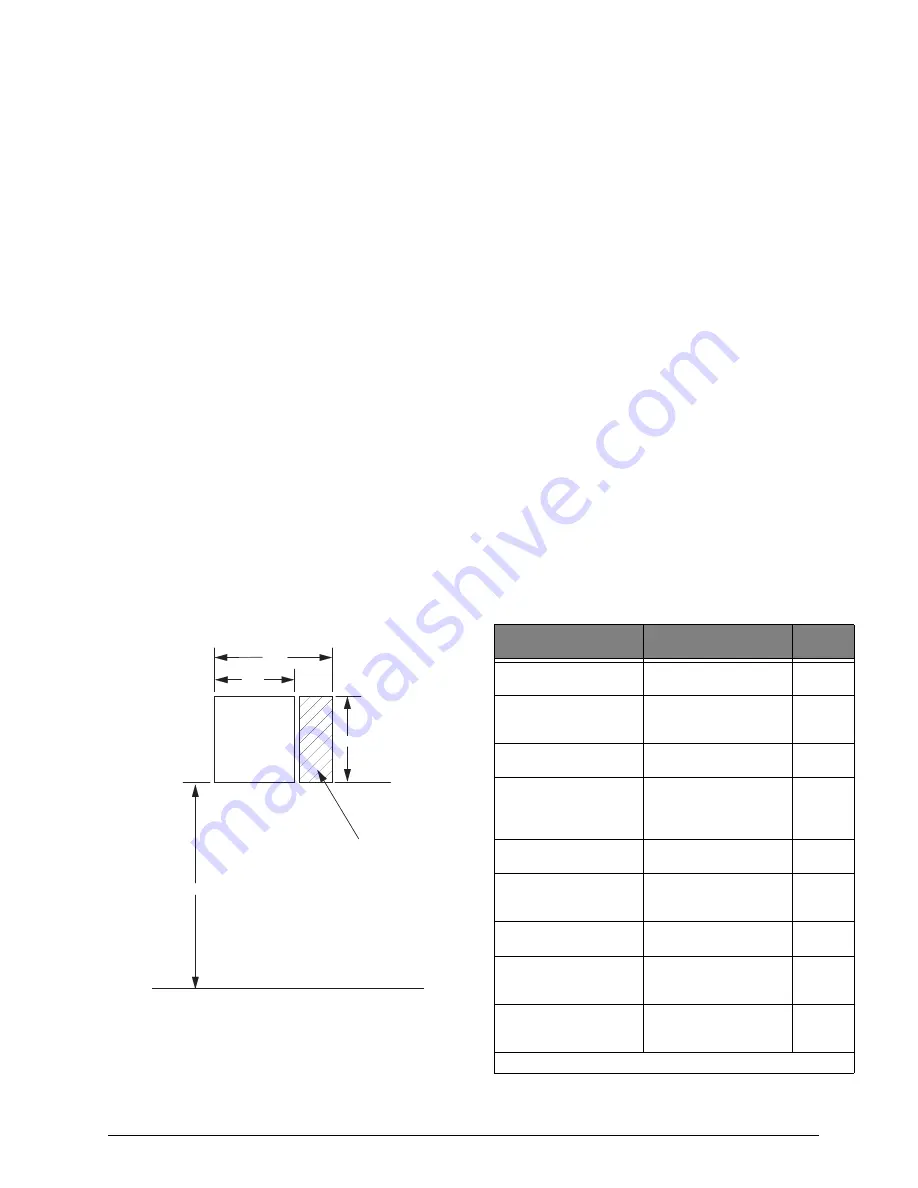 GE Advent Installation Instructions Manual Download Page 9