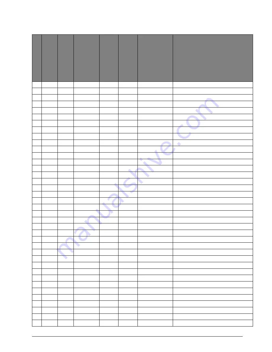 GE Advent Installation Instructions Manual Download Page 71