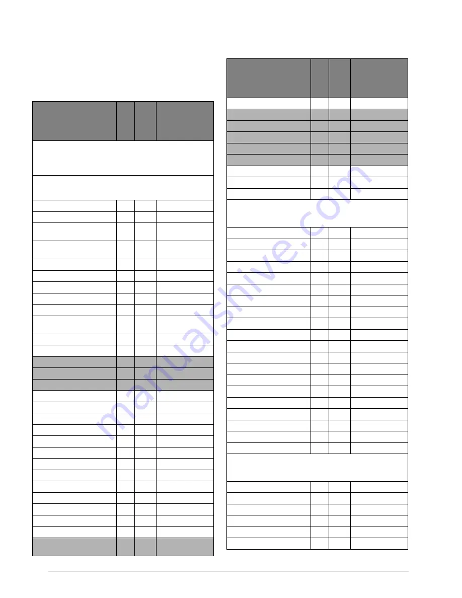 GE Advent Installation Instructions Manual Download Page 104