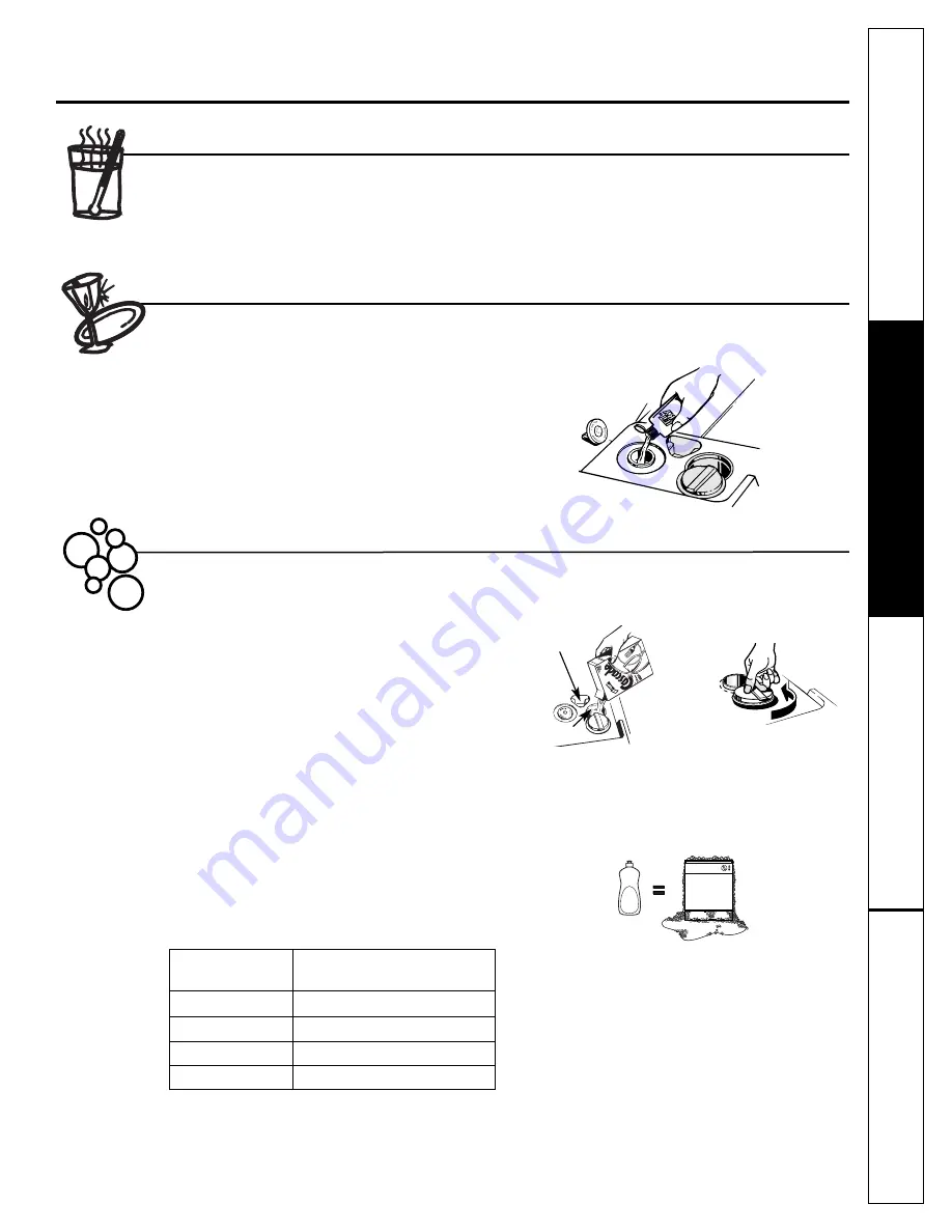 GE ADW1000 Series Owner'S Manual Download Page 9