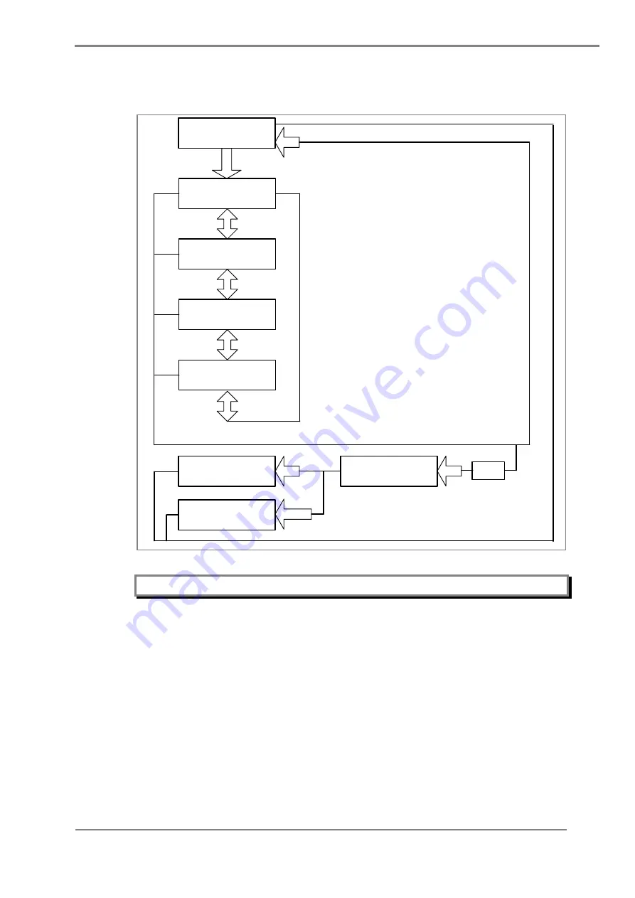 GE Agile P153 Скачать руководство пользователя страница 112