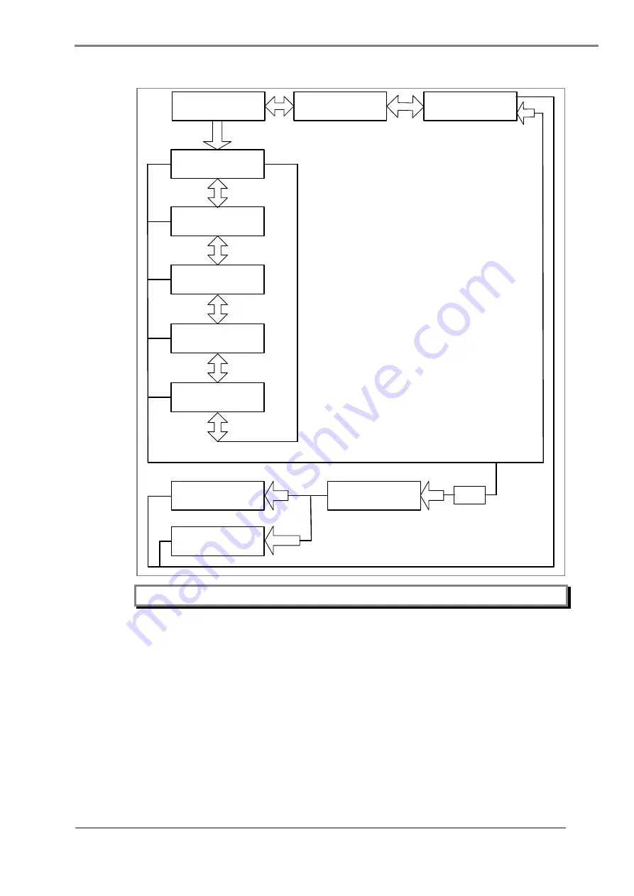 GE Agile P153 Скачать руководство пользователя страница 132