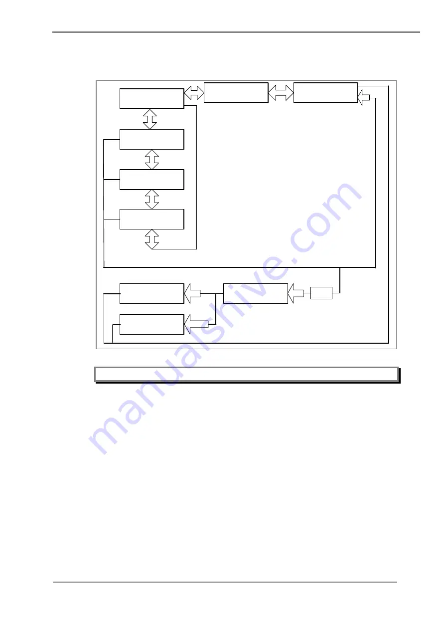 GE Agile P153 Technical Manual Download Page 139