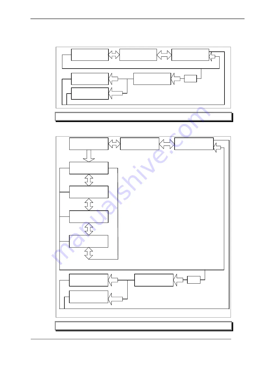 GE Agile P153 Скачать руководство пользователя страница 143