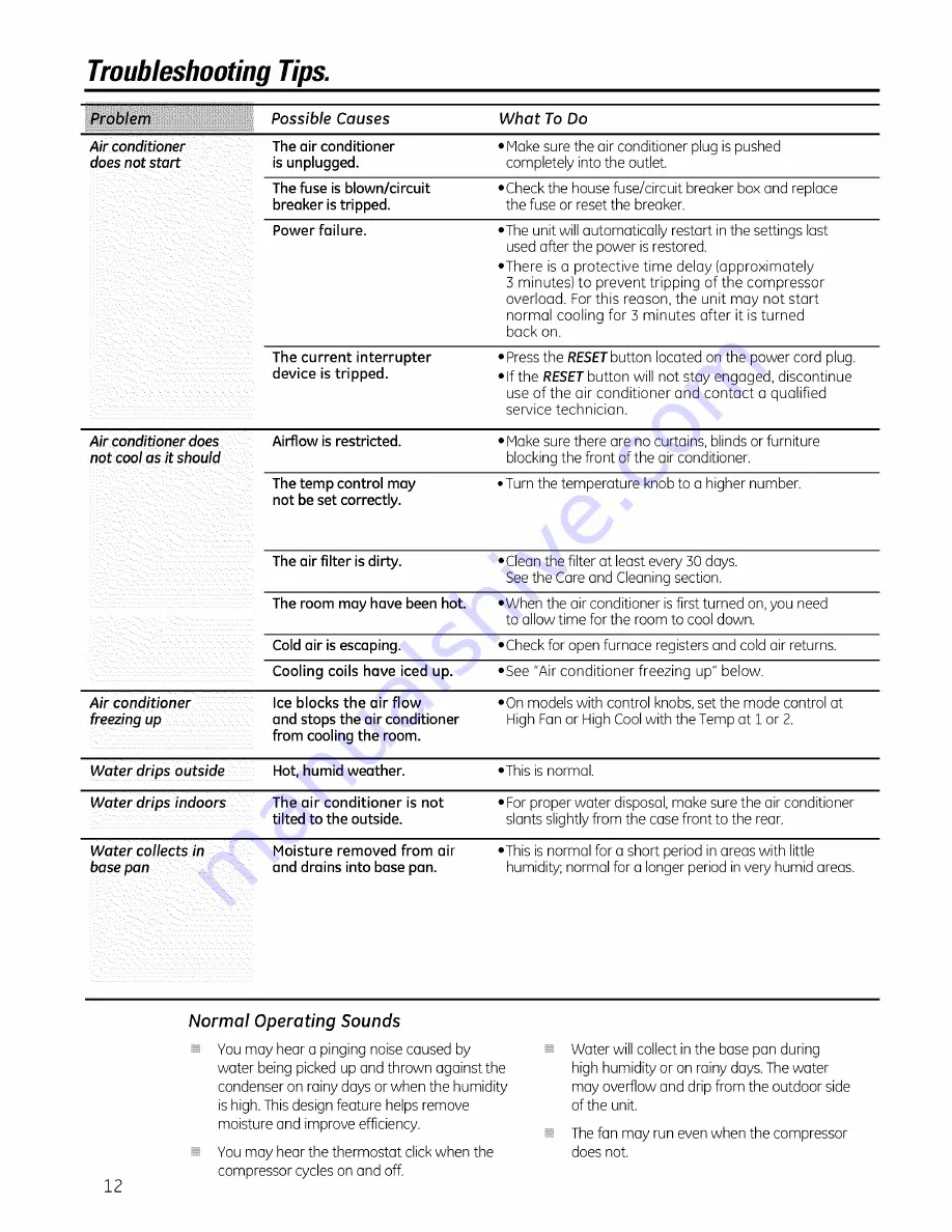 GE AHH06 Owner'S Manual And Installation Instructions Download Page 12