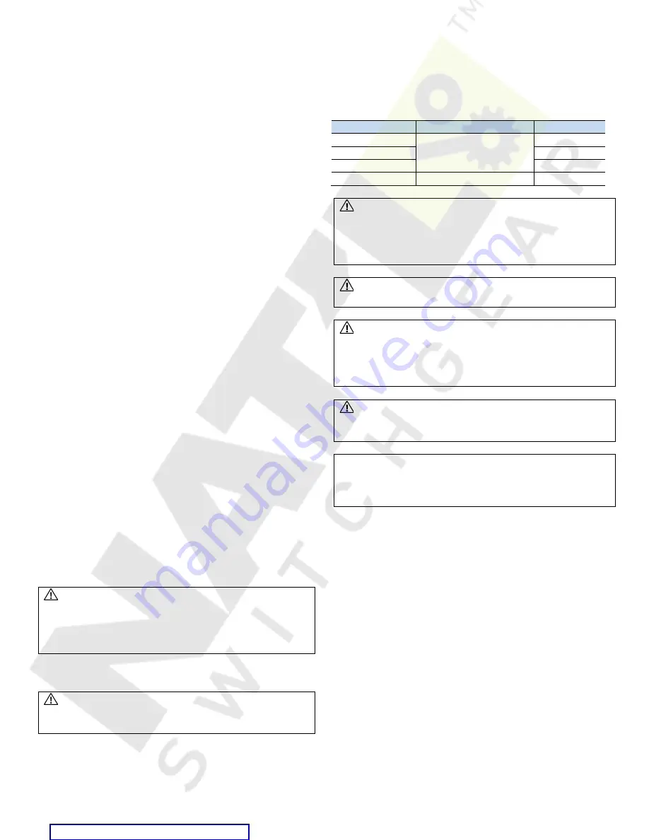 GE AKD-20 AR Installation And Maintenance Manual Download Page 50