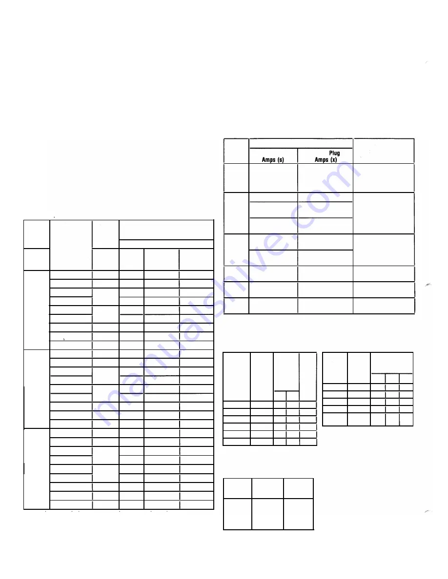 GE AKR-30S Manual Download Page 29