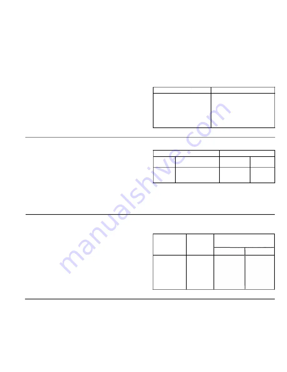 GE AKR-30S Manual Download Page 30