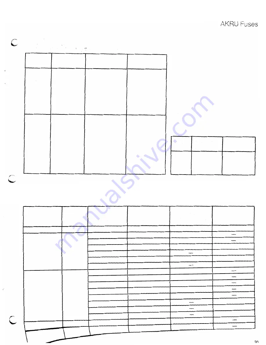 GE AKR-30S Manual Download Page 32