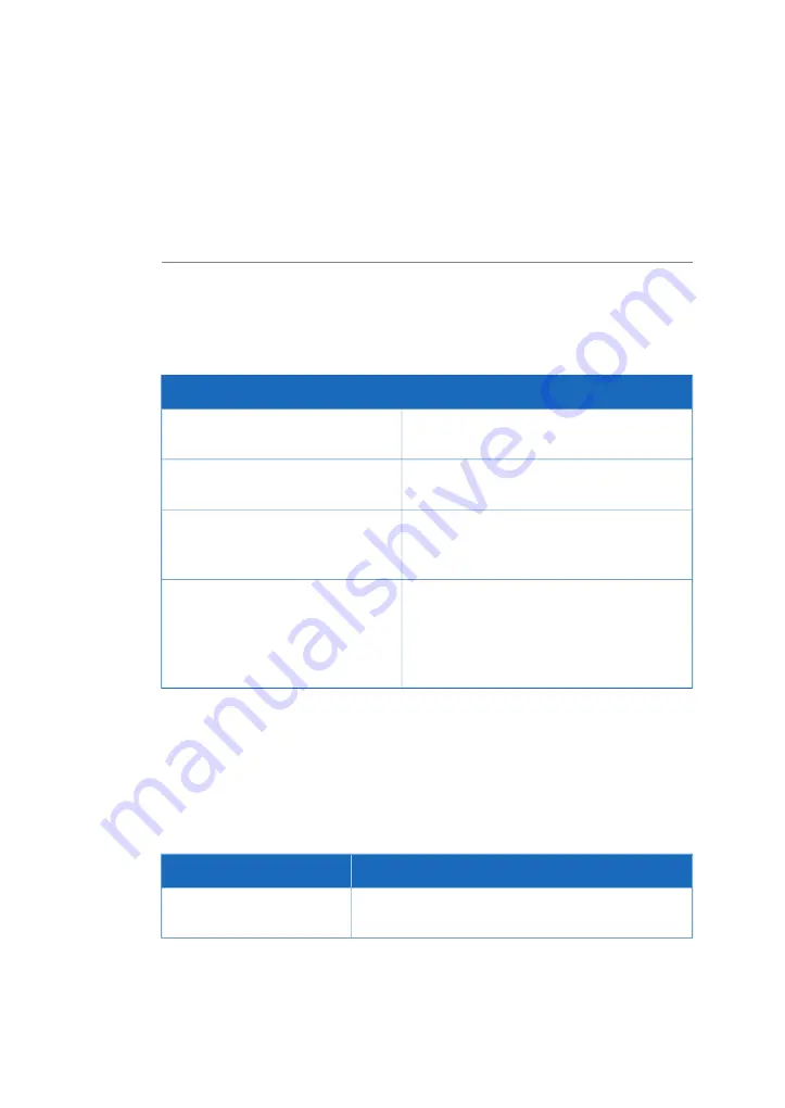 GE AKTA avant User Manual Download Page 12