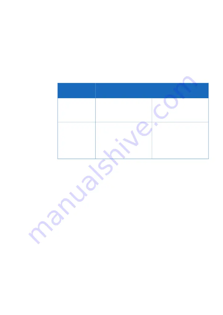 GE AKTA avant User Manual Download Page 189