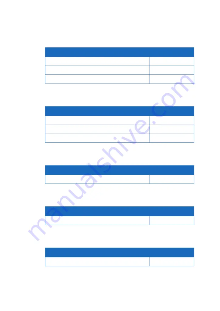 GE AKTA avant User Manual Download Page 528