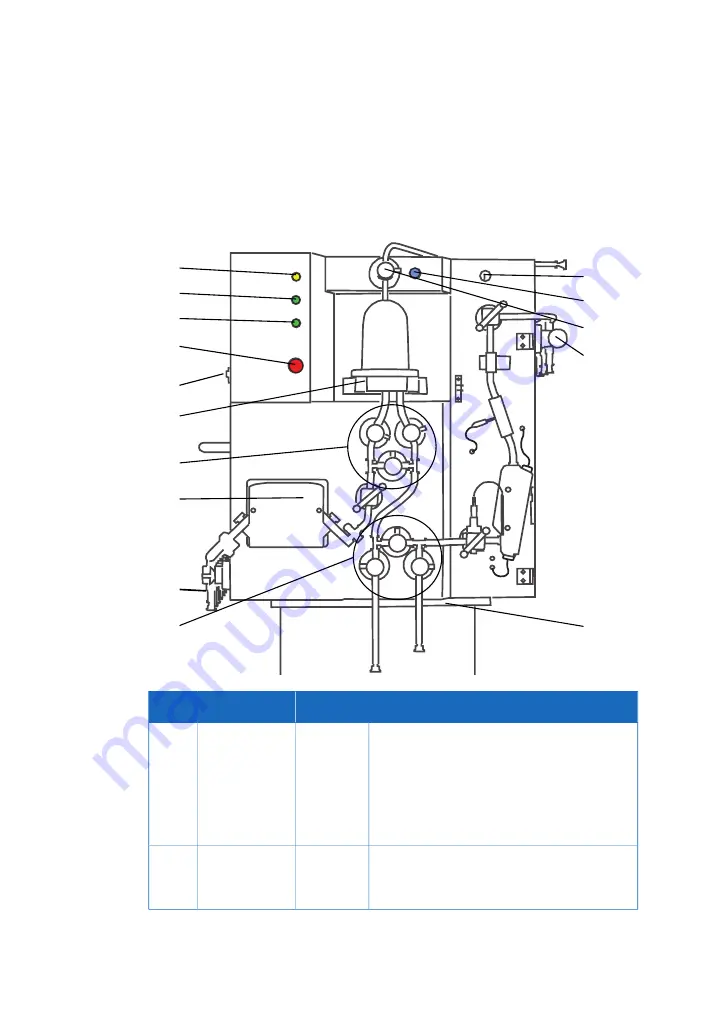 GE AKTA ready Operating Instructions Manual Download Page 38