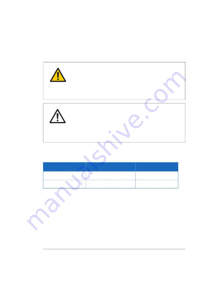 GE AKTA ready Operating Instructions Manual Download Page 58