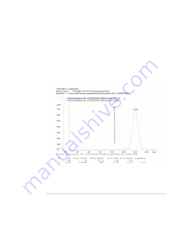 GE AKTA ready Operating Instructions Manual Download Page 137