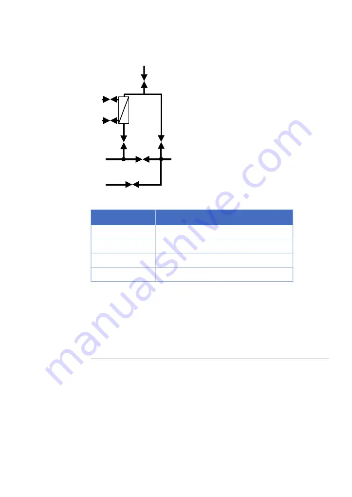 GE AKTAprocess Operating Instructions Manual Download Page 69