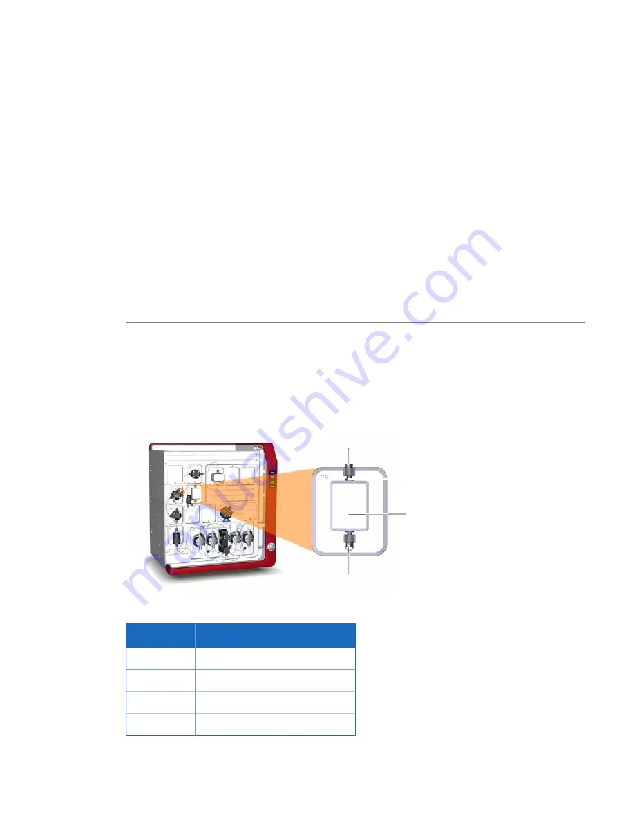 GE AKTApure User Manual Download Page 73