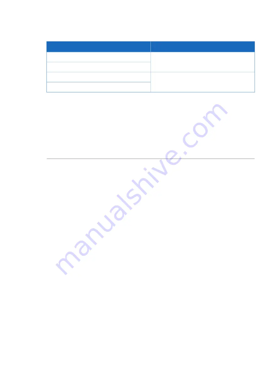 GE AKTApure User Manual Download Page 118