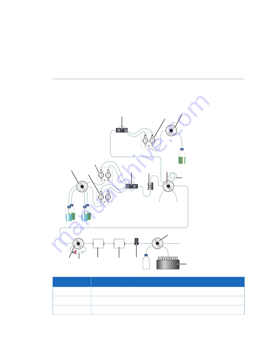 GE AKTApure User Manual Download Page 151