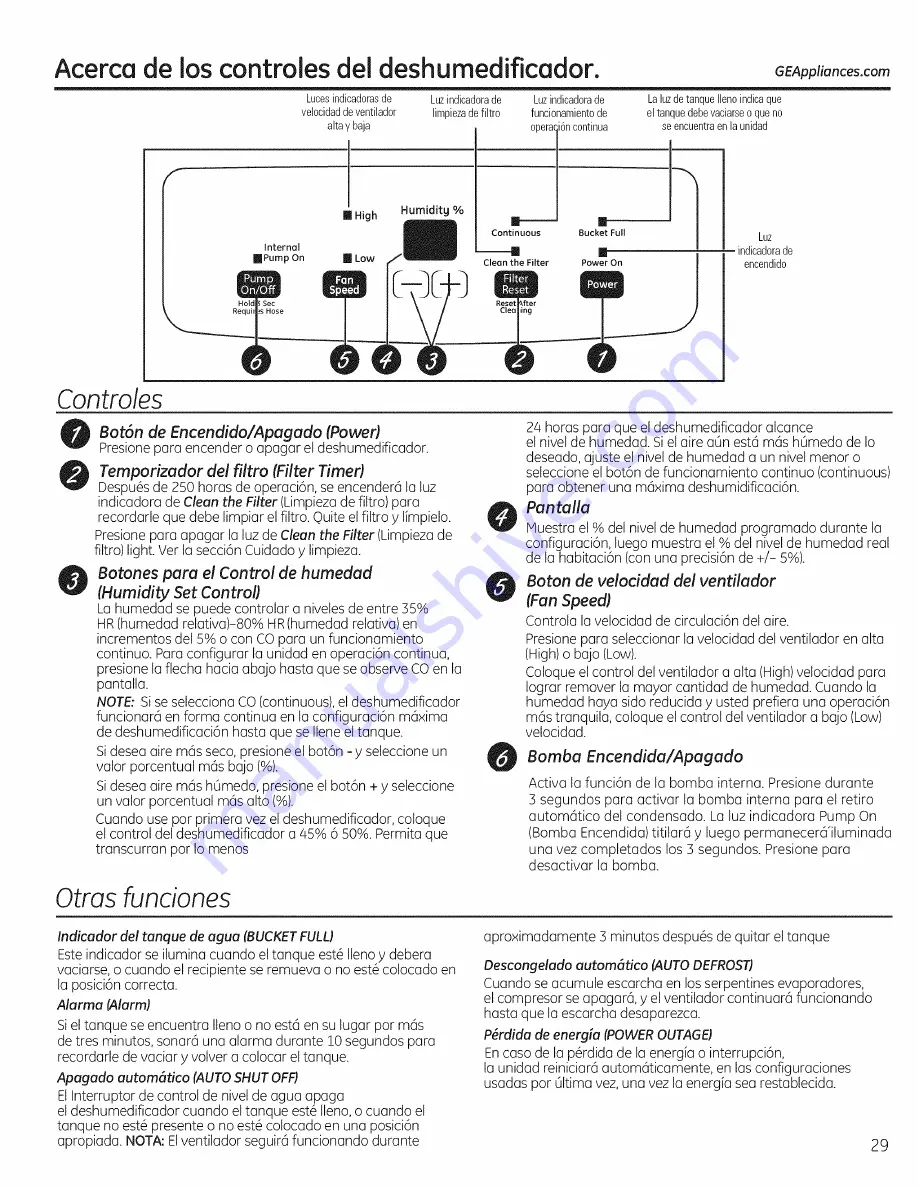 GE APEL70 Owner'S Manual Download Page 29