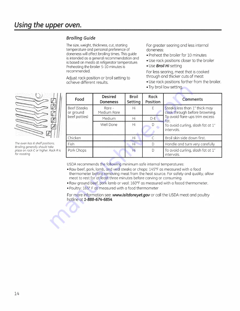 GE Appliances CG5985 Скачать руководство пользователя страница 14