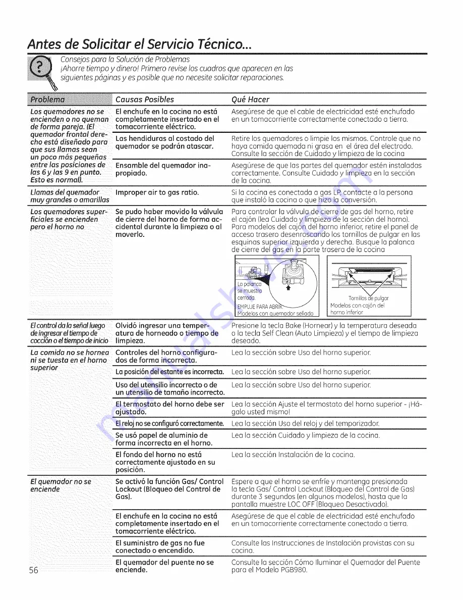 GE Appliances CG5985 Owner'S Manual And Installation Instructions Download Page 120