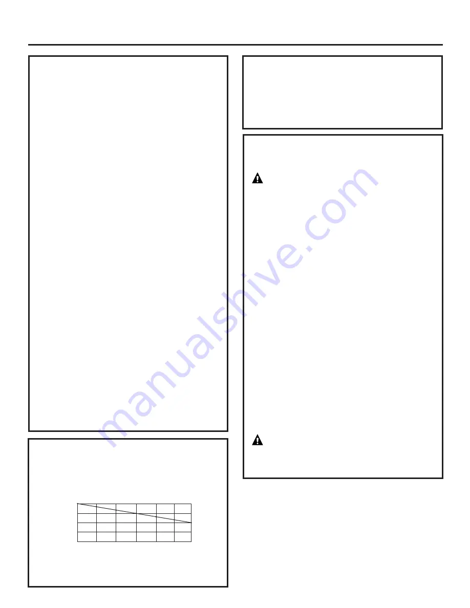 GE Appliances CV936 Скачать руководство пользователя страница 33