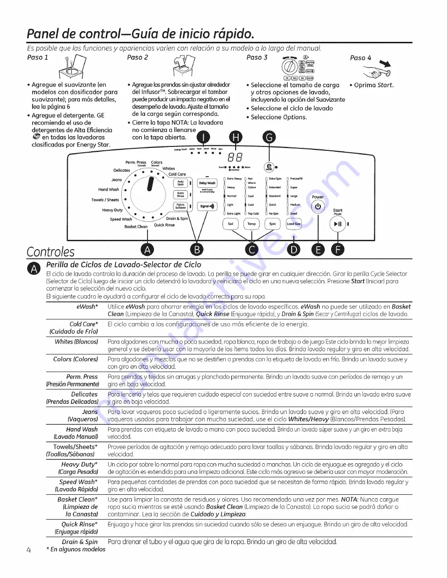 GE Appliances GLWN5250D0WW Скачать руководство пользователя страница 16