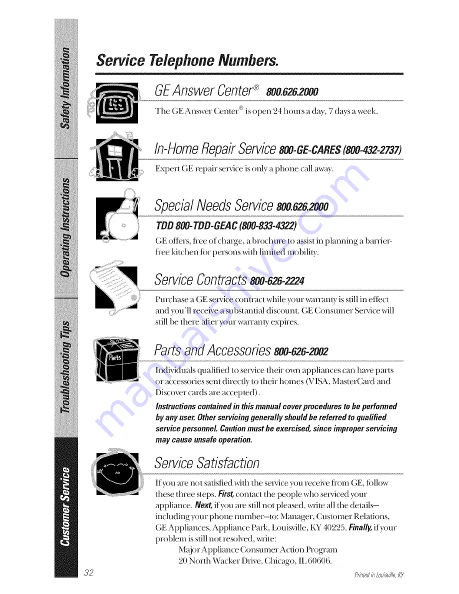 GE Appliances GSD4910 Owner'S Manual Download Page 32