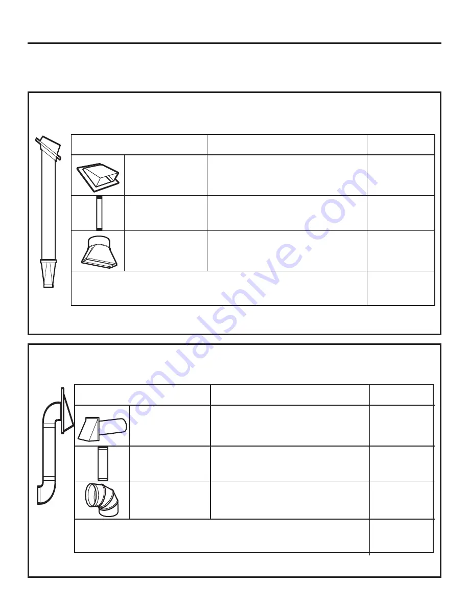 GE Appliances JNM1951 Installation Instructions Manual Download Page 28