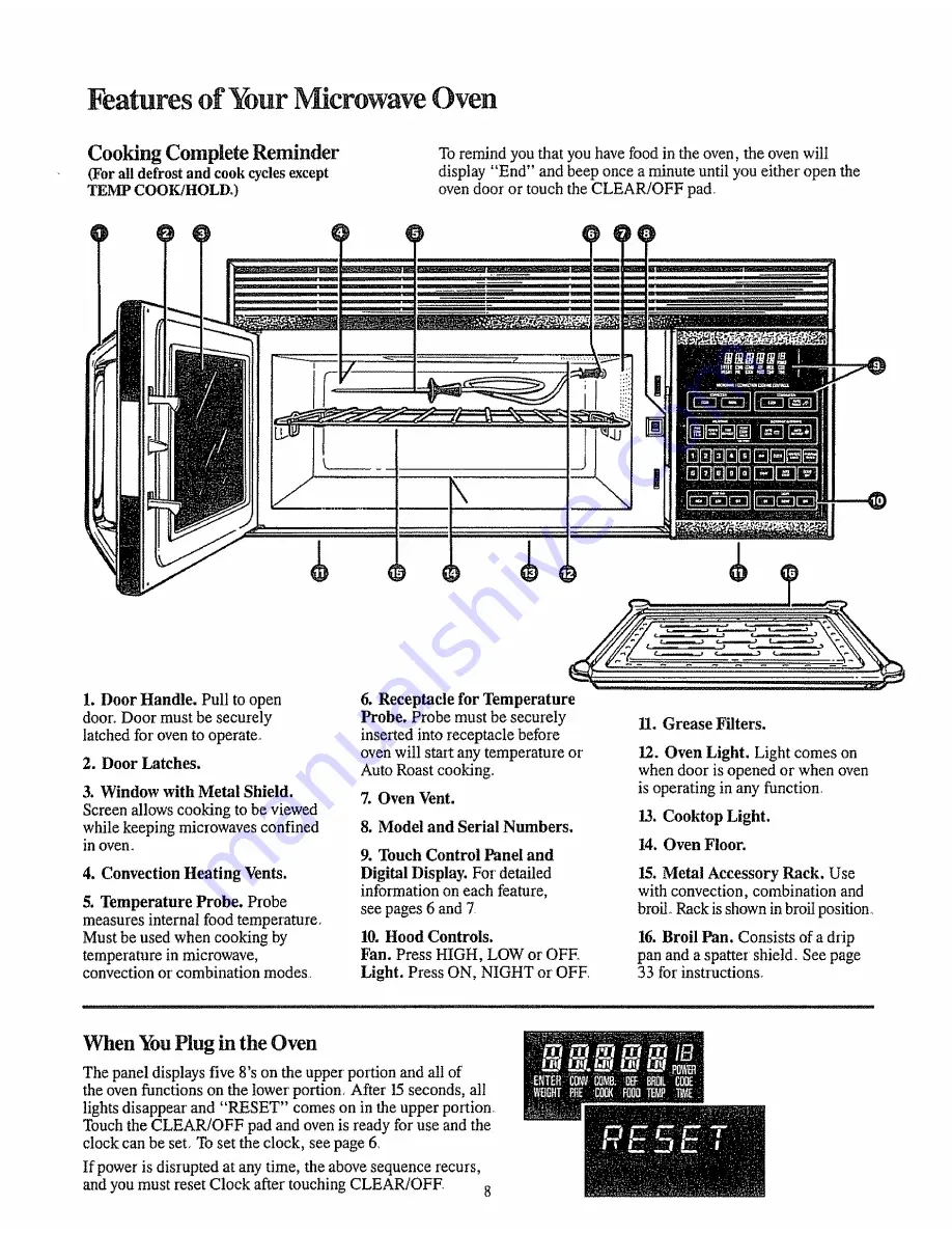 GE Appliances JVM1920 Use And Care Manual Download Page 8