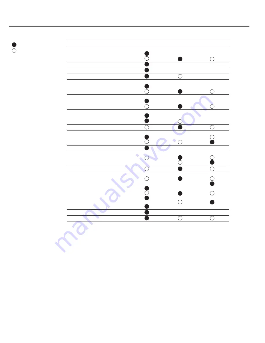 GE Appliances PEB1590 Owner'S Manual Download Page 20