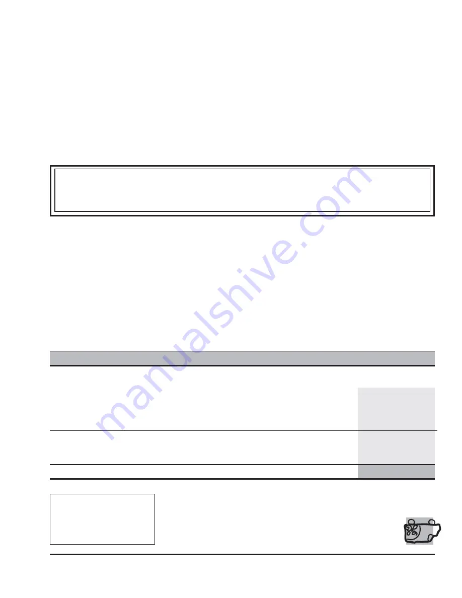 GE Appliances PEB1590 Owner'S Manual Download Page 34